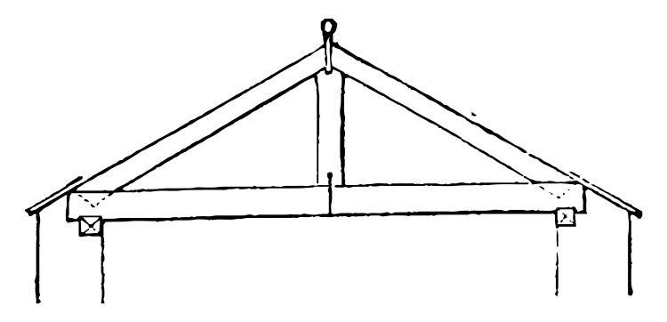 Plano de estructura del techo
