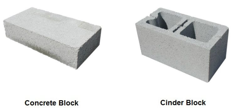 Cómo construir una base de cobertizo con bloques de hormigón [Complete Guide]