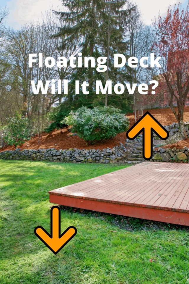 Mover la cubierta flotante y cómo minimizarla